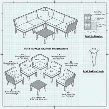 Canapé d'angle Family 3 places + table basse design