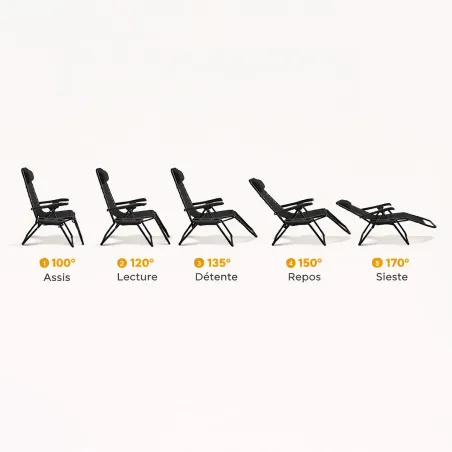 Fauteuil relax acier 5 positions - Confort extérieur