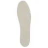 Semelles polyester - Set de 2 pour confort optimal
