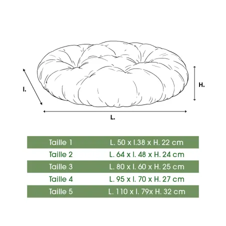 Coussin confort pour corbeille chien en plastique