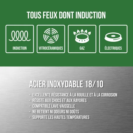 Faitout Lumia Tri-Ply 28 cm - Acier inox 18/10 avec couvercle