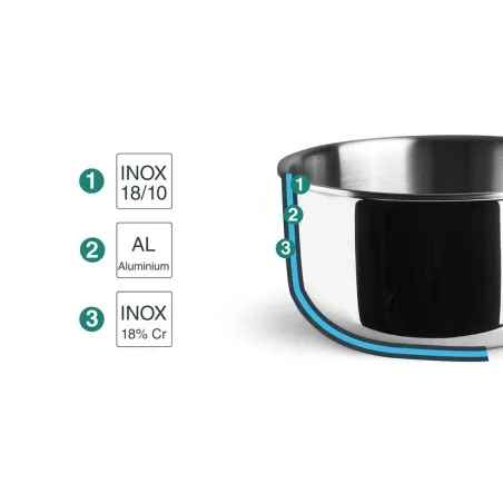 Casserole inox Ø18cm Trichef - Lacor pour cuisson parfaite
