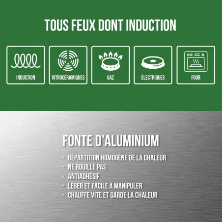 Cocotte ovale rouge 32 cm en fonte d'aluminium - Tous feux