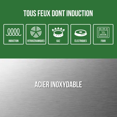 Lot 3 poêles inox 20/24/26 cm pour élevage & jardin