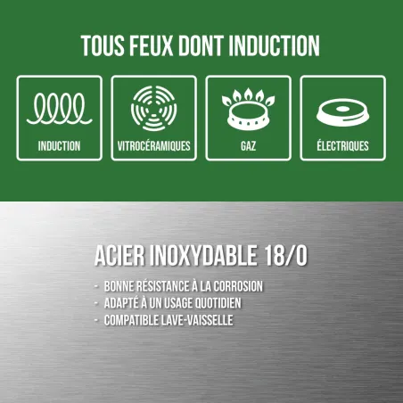 Lot 3 casseroles inox à manche amovible 16-20cm