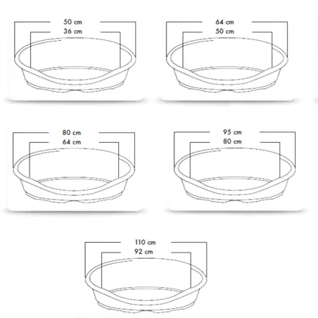 Panier chien plastique 50x38x22 cm - Confort & hygiène