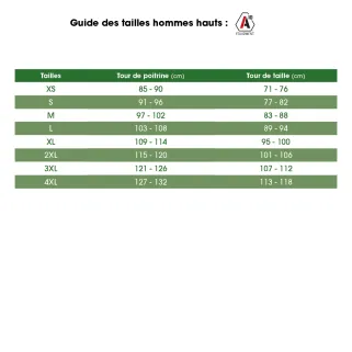 Parka Homme XMF 200 A10® - Imperméable & Résistante Marron
