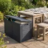 Coffre rangement extérieur 170 L résistant et pratique