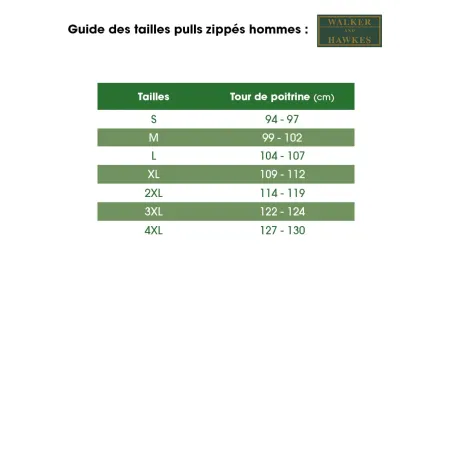 Pull zippé Gardham Vert - Confort outdoor éleveurs/chasseurs