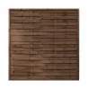Kit clôture bois 9m - Panneaux 180x2,5 cm résistants