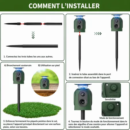 Répulsif solaire ultrasons 360° - Étanche IP65 - Anti-nuisibles