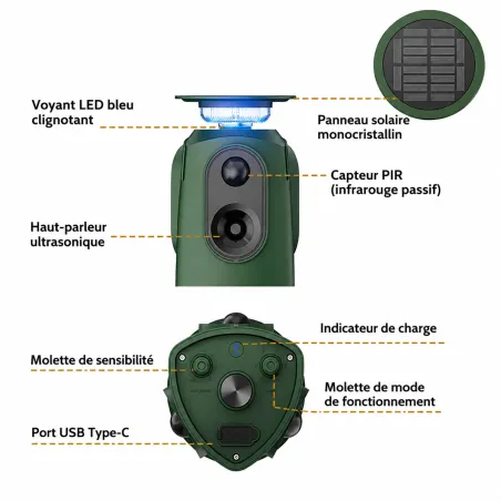 Répulsif solaire ultrasons 360° - Étanche IP65 - Anti-nuisibles
