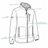 Blouson polaire réversible Pro Hunt kaki/blaze M-4XL