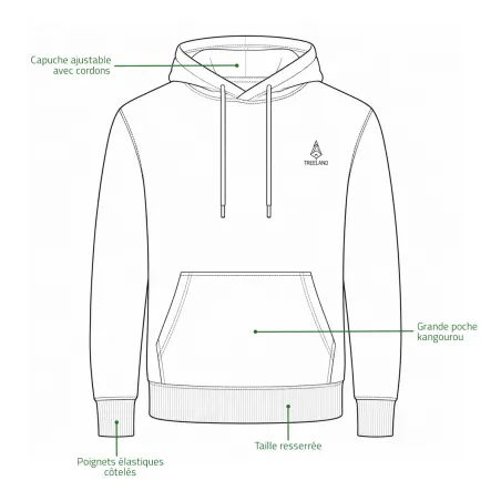 Sweat Treeland - Chaleur et style pour éleveurs