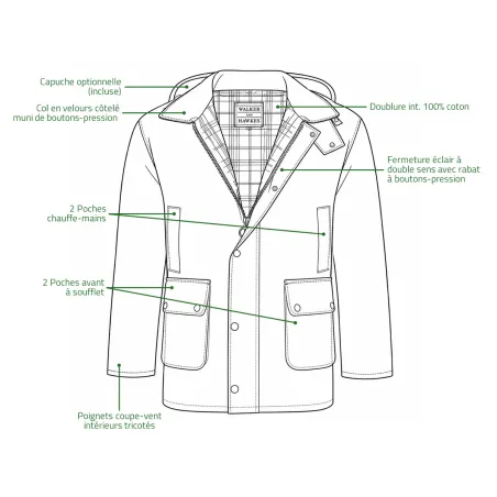 Veste Poacher Walker and Hawkes - Coton ciré vert style anglais