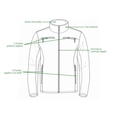 Veste Ridge Pro réversible camo polaire 2-en-1 M à 5XL