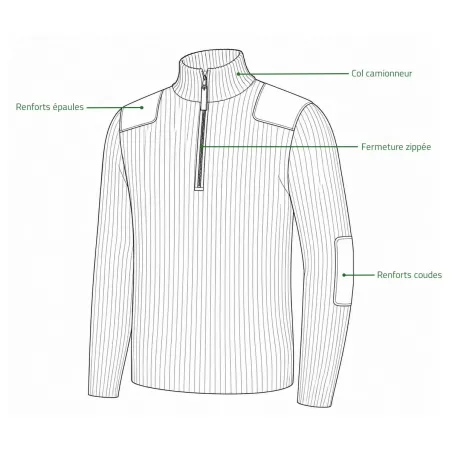 Pull zippé Gardham Vert - Confort outdoor éleveurs/chasseurs