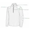 Pull zippé Gardham Vert - Confort outdoor éleveurs/chasseurs