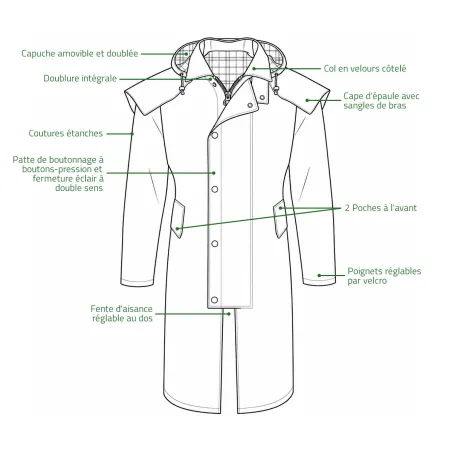 Manteau long Waxstock navy Walker & Hawkes M à 3XL