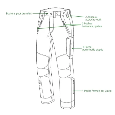 Pantalon Iraty élastiqué 5 poches - Francital