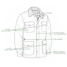 Veste cirée 1919 thermique coton vert kaki S à 3XL