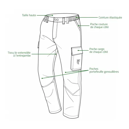 Pantalon Francital anti-coupure homologué - Coton 54%