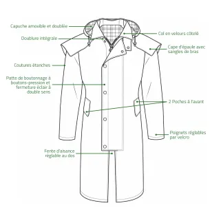 Manteau Walker & Hawkes Waxstock vert - Coton ciré
