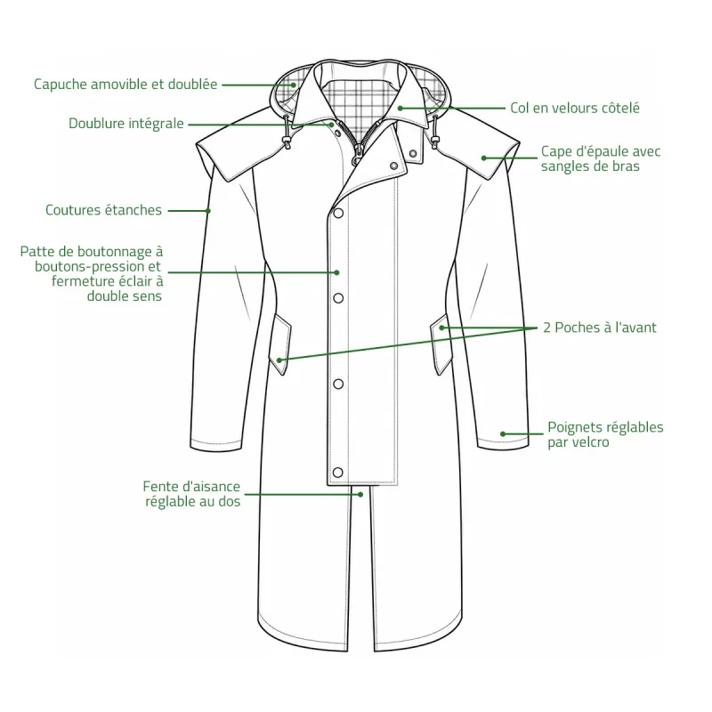Manteau Walker & Hawkes Waxstock vert - Coton ciré