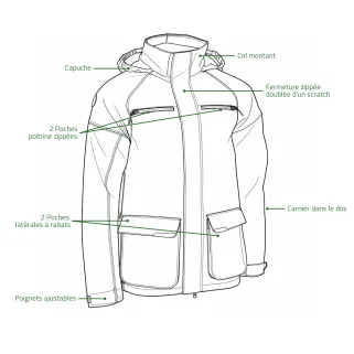 Parka Homme Winchester® Track Racoon - Orange 50C
