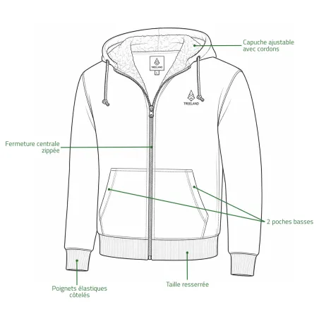 Sweat polaire zippé Treeland vert - Chasse & extérieur