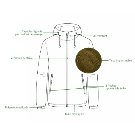 Veste Browning Ultimate Compact verte imperméable