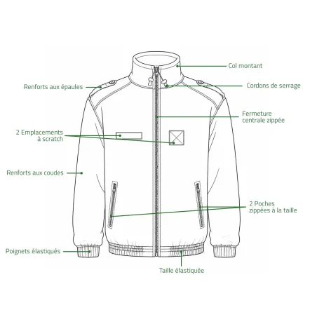 Blouson polaire commando 2 poches vert kaki - TM