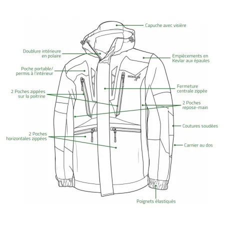 Veste chasse softshell SL TEX orange camo S-3XL