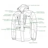 Veste chasse softshell SL TEX orange camo S-3XL
