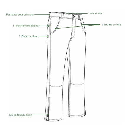 Fuseau cuir TeamWood® - Confort & résistance