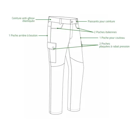 Pantalon chasse homme Percussion® Savane - Léger et respirant