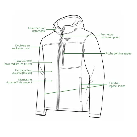 Manteau chasse Dynamo 2.0 SilentX® anti-odeur 3 poches