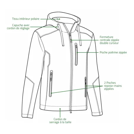 Blouson chasse Wolf Vipercam 3 couches M à 3XL