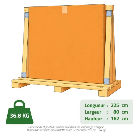 Kit 4 panneaux grillagés 200 x 193 cm pour clôture