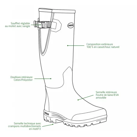 Bottes Arxus Pioneer Green - Confort et robustesse 40-46
