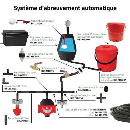 Raccord T 12 mm pour abreuvoir automatique éleveurs