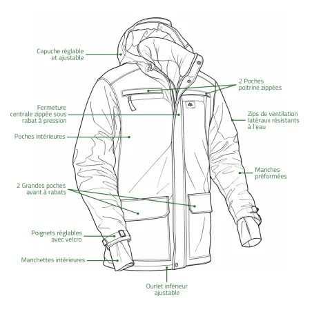 Veste Ridge Booster Green Swedteam - M à 5XL