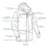 Veste Ridge Booster Green Swedteam - M à 5XL
