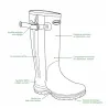 Bottes SPS Cambridge néoprène kaki 37-48 - Percussion®