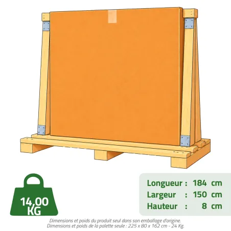 Panneaux de chenil à barreaux acier inoxydable 1,5 m ou 2m Hauteur 184 cm