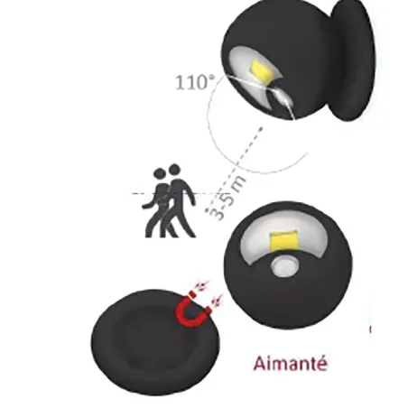 Spot COB 360° 3 modes 100L - Éclairage intelligent