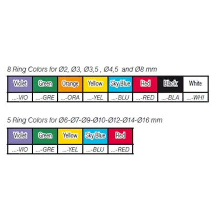 Kit bagues élastiques pour poules et poussins 2-13mm