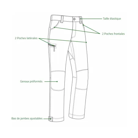 Pantalon enfant Lynx vert 6-16 ans - Chasse & extérieur