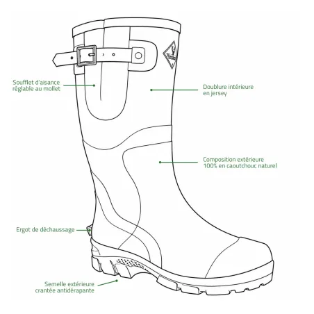 Bottes Teamwood Texas caoutchouc kaki réglables 39-47