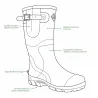 Bottes Teamwood Texas caoutchouc kaki réglables 39-47
